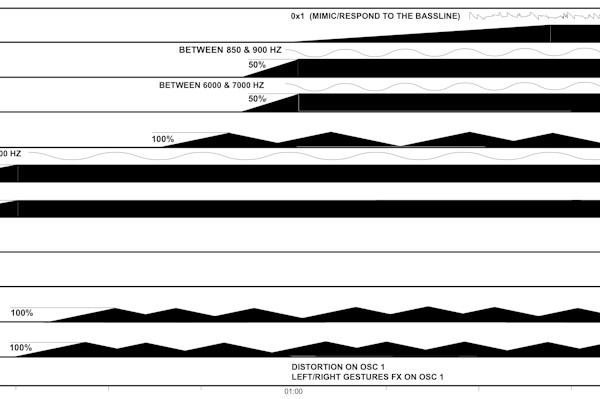segment 2