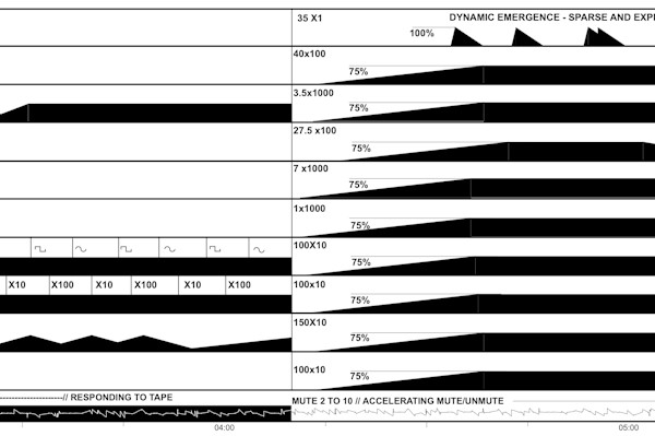 segment 4