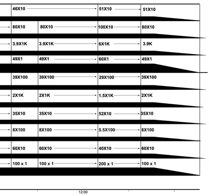 segment 9