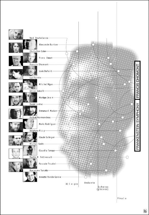 Illustration de Luc Beauchemin pour le concert «Multiphonies» du 9 février 1999 à Paris (France) [Image: Luc Beauchemin]