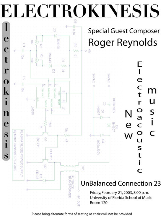 UnBalanced Connection 23: Electrokinesis, MUB 120 – Music Building – University of Florida, Gainesville (Florida, USA), Friday, February 21, 2003