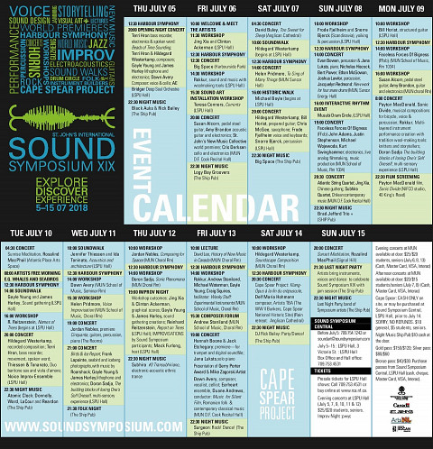 Sound Symposium 2018, St John’s (Newfoundland and Labrador, Canada), july 5  – 15, 2018