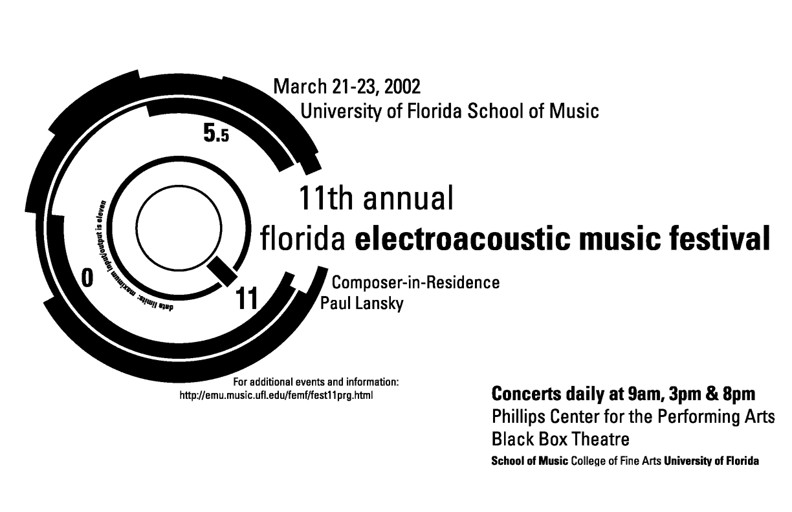 Florida Electroacoustic Music Festival 2002, Gainesville (Floride, ÉU), 21 – 23 mars 2002