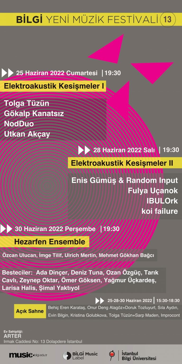 Bilgi Yeni Müzik Festivali 2022, Istanbul (Türkiye), 25 – 30 juin 2022